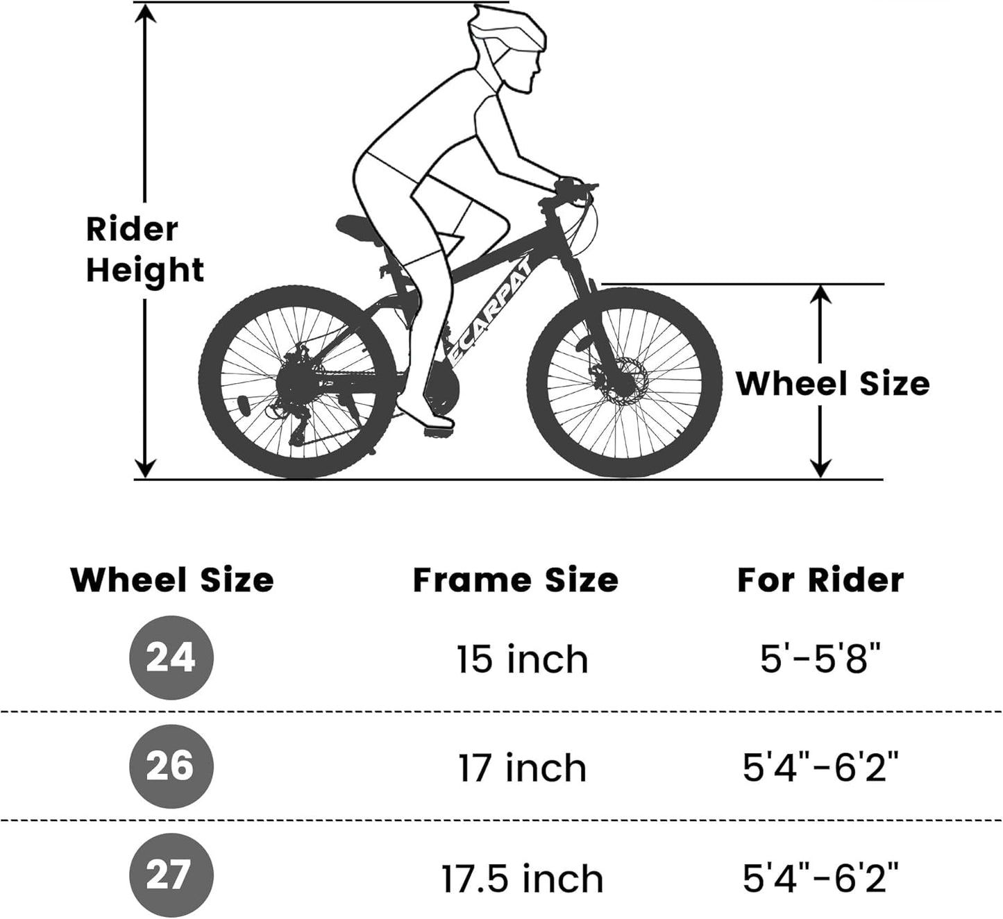 Dual Suspension Mountain Bike