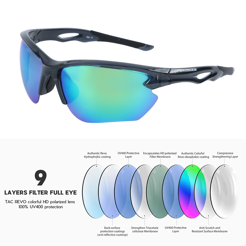 Y029 Sports Polarized Glasses